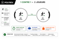 Kit Polybol®duo – 2 joueurs
