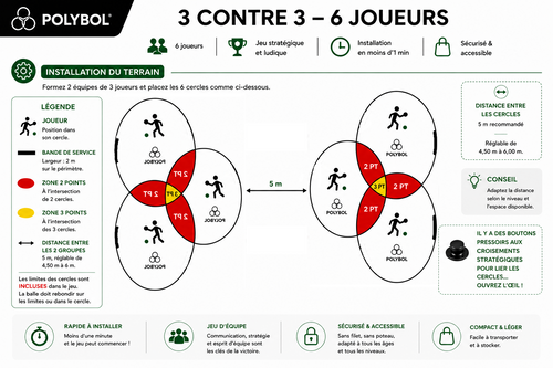 Pack Polybol® Animation & Tournoi